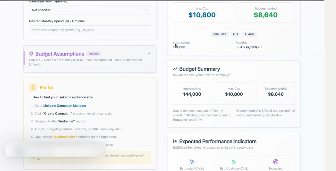 A LinkedIn Ads budget calculator showing max cap, recommended spend and expected performance